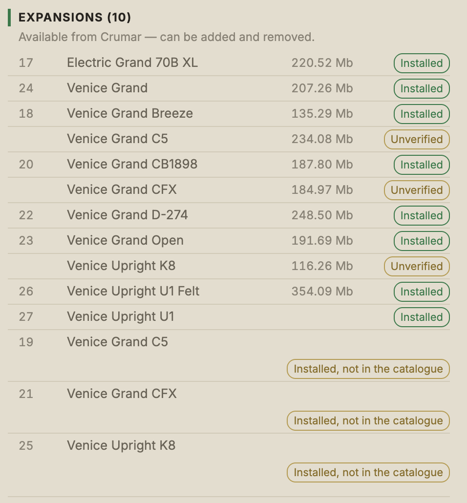 The Expansions list before the fix: Venice Grand C5, Venice Grand CFX and Venice Upright K8 each appear twice — once marked Unverified, and again lower down marked "Installed, not in the catalogue"